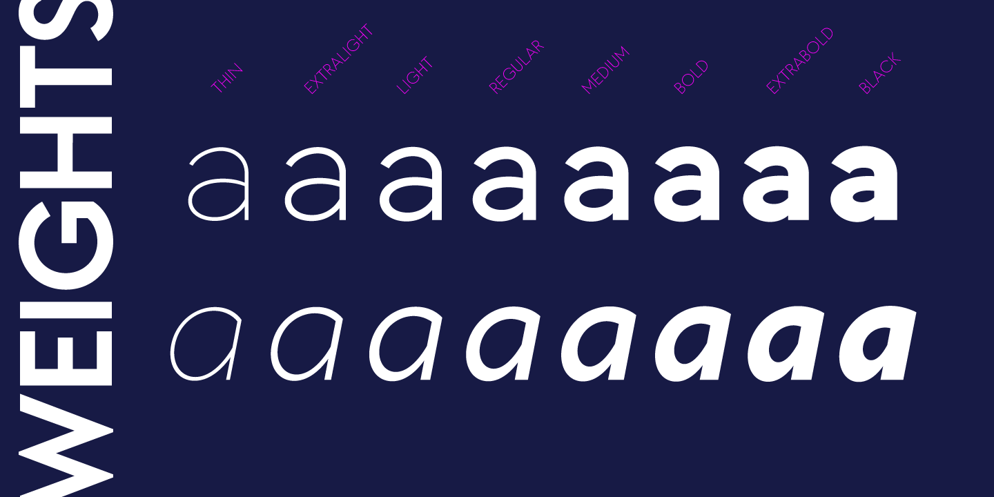 Пример шрифта Geraldton Light Italic